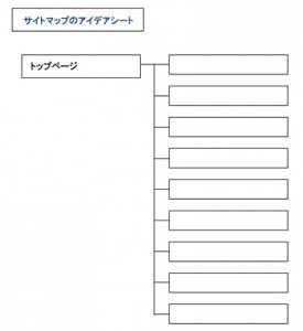 sitemap_seet